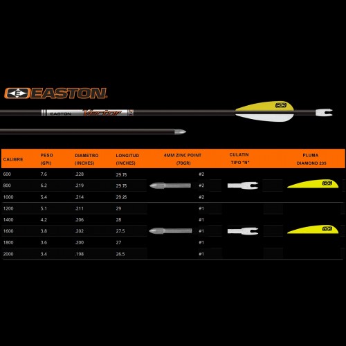 Barre Composite Easton CT2 - 580 Mm X 25,4 Mm, Alu TaperWall Tech, En Très Bel état (occasion)