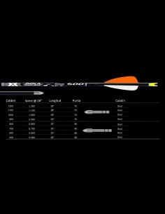 FLECHA SOUL JET 4MM, Paq-24