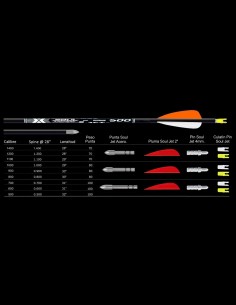 FLECHA SOUL JET 4MM, Paq-24